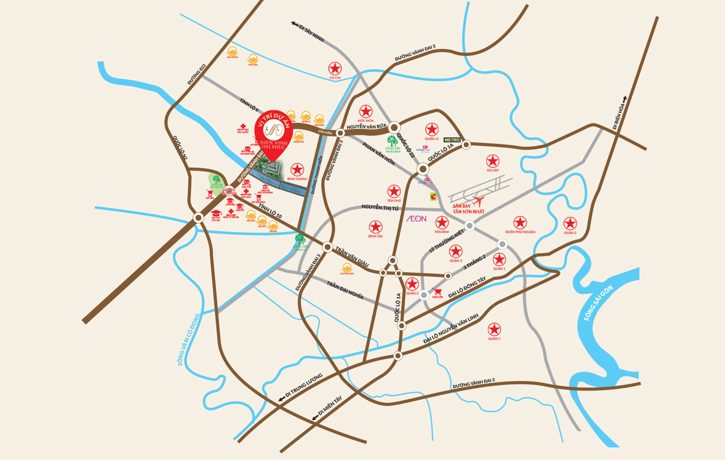 Vị trí